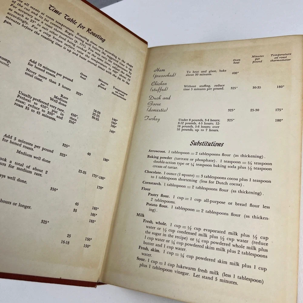 Fannie Farmer Cookbook 11th Edition Red Hardcover 1965 Vintage Little Brown Book